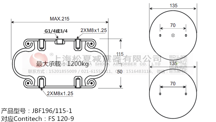 JBF196/115-1橡膠<a href='http://www.gigasetdigital.com/' target='_blank'><u>空氣彈簧</u></a>