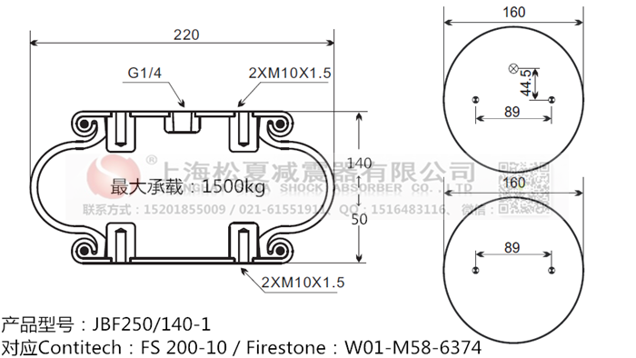 JBF250/140-1橡膠<a href='http://www.gigasetdigital.com/' target='_blank'><u>空氣彈簧</u></a>