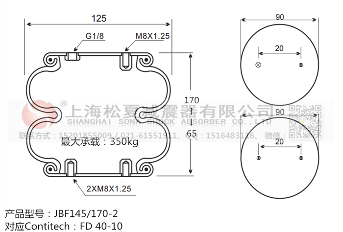 橡膠<a href='http://www.gigasetdigital.com/' target='_blank'><u>空氣彈簧</u></a>