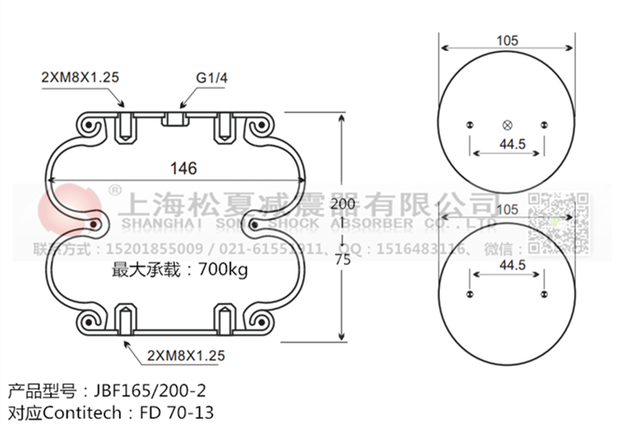 JBF165/200-2橡膠<a href='http://www.gigasetdigital.com/' target='_blank'><u>空氣彈簧</u></a>