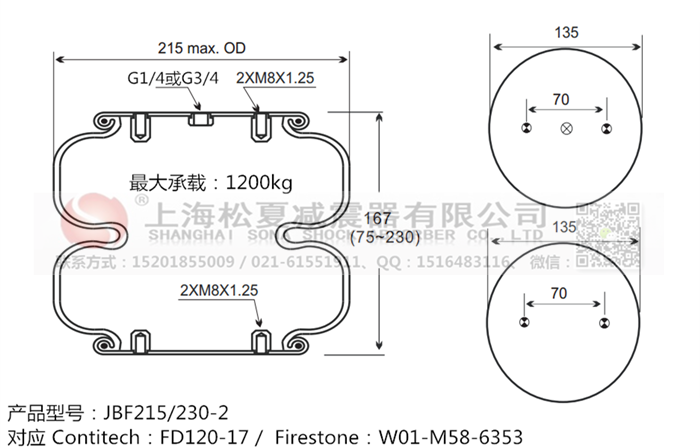 JBF215/230-2橡膠<a href='http://www.gigasetdigital.com/' target='_blank'><u>空氣彈簧</u></a>