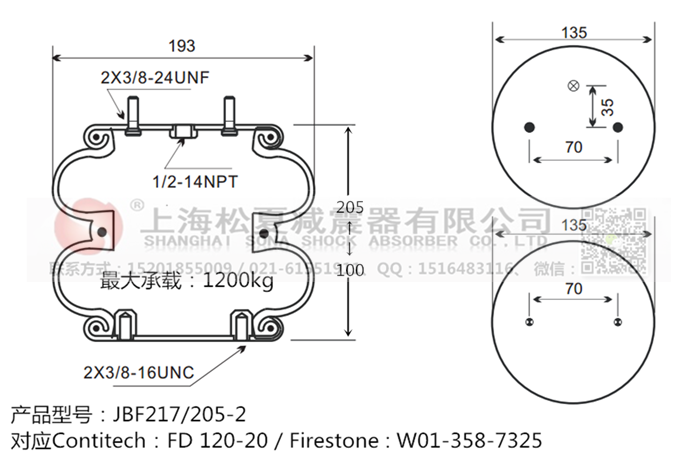 JBF217/205-2橡膠<a href='http://www.gigasetdigital.com/' target='_blank'><u>空氣彈簧</u></a>