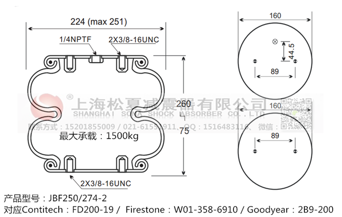 JBF250/274-2橡膠<a href='http://www.gigasetdigital.com/' target='_blank'><u>空氣彈簧</u></a>