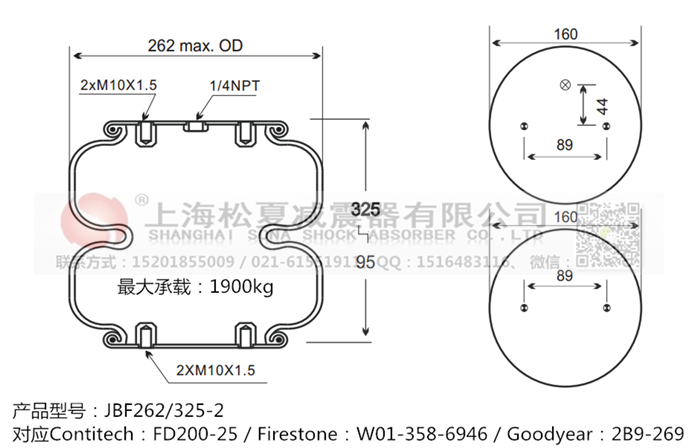 JBF262/325-2橡膠<a href='http://www.gigasetdigital.com/' target='_blank'><u>空氣彈簧</u></a>