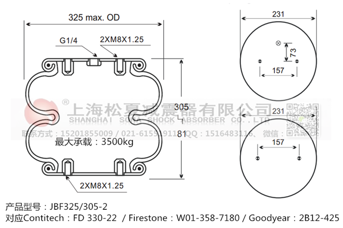 JBF325/305-2橡膠<a href='http://www.gigasetdigital.com/' target='_blank'><u>空氣彈簧</u></a>
