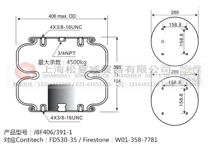 JBF406/391-2橡膠<a href='http://www.gigasetdigital.com/' target='_blank'><u>空氣彈簧</u></a>