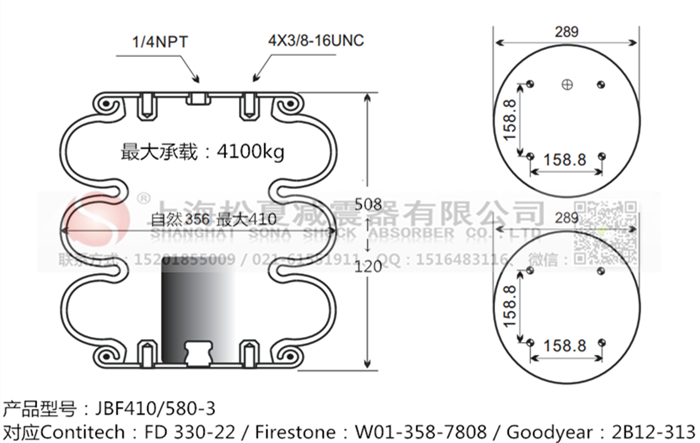JBF410/580-3橡膠<a href='http://www.gigasetdigital.com/' target='_blank'><u>空氣彈簧</u></a>